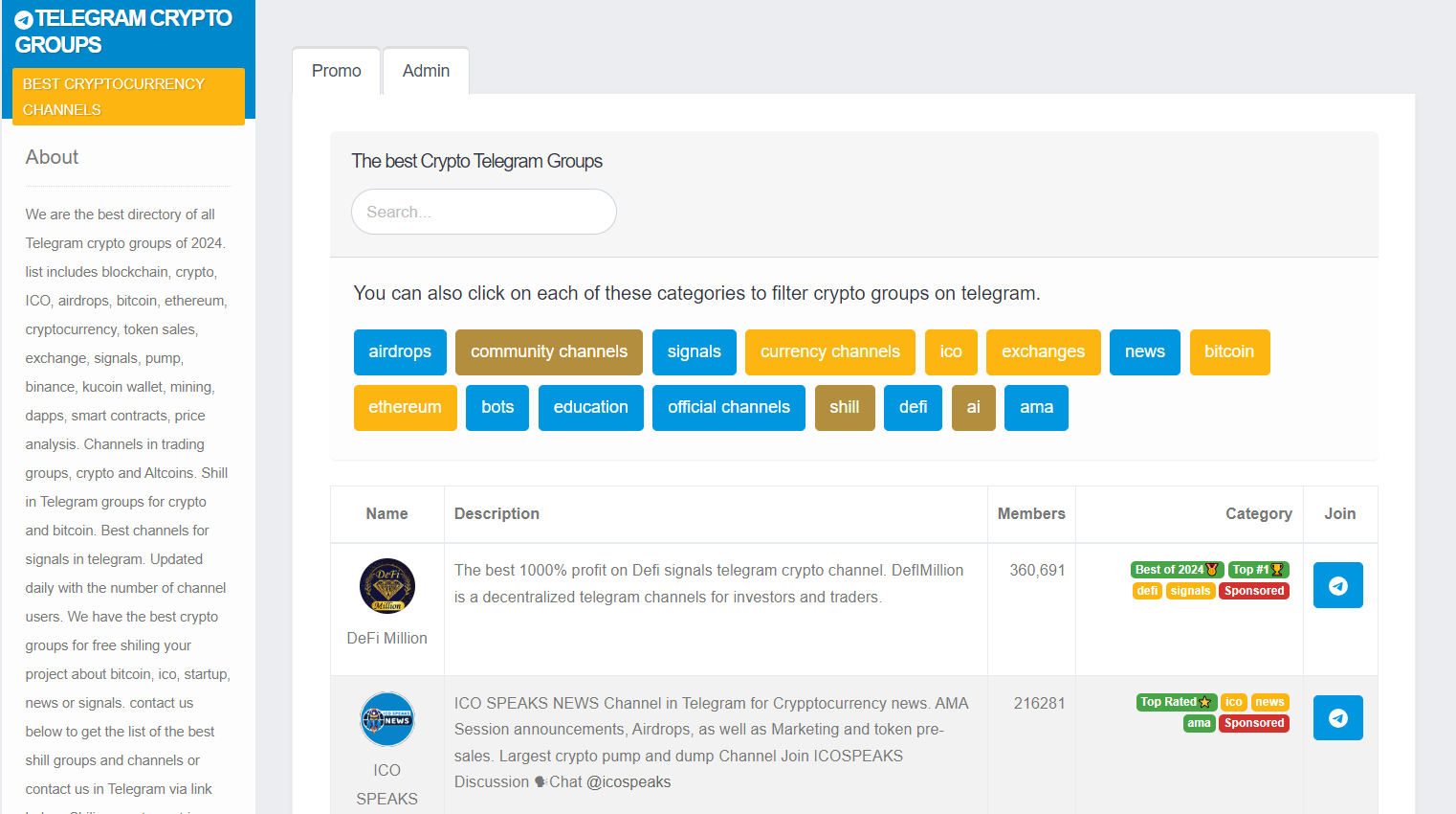 Telegram Crypto Groups Directory