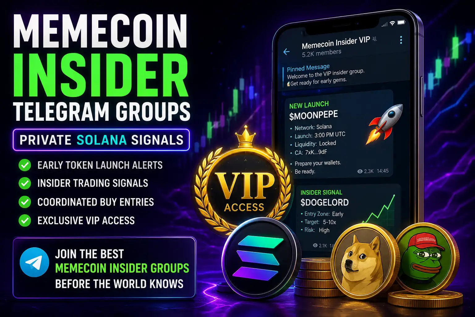 memecoin insider group